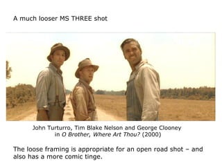 A much looser MS THREE shot
John Turturro, Tim Blake Nelson and George Clooney
in O Brother, Where Art Thou? (2000)
The loose framing is appropriate for an open road shot – and
also has a more comic tinge.
 