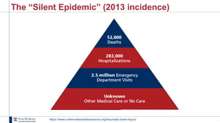 1
The “Silent Epidemic” (2013 incidence)
https://www.cohenveteransbioscience.org/traumatic-brain-injury/
 
