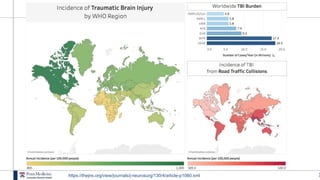 2
https://thejns.org/view/journals/j-neurosurg/130/4/article-p1080.xml
 