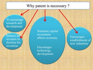 Why patent is necessary ?
To encourage
research and
development
Induces an
inventor to
disclose his
invention
Stimulate capital
investment
affects economy
Encourages
technology
development
Encourages
establishment of
new industries
 