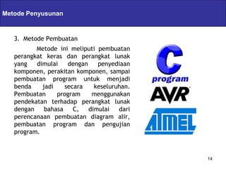 Metode Penyusunan Servlets & JSPs
   3. Metode Pembuatan
          Metode ini meliputi pembuatan
   perangkat keras dan perangkat lunak
   yang   dimulai    dengan    penyediaan
   komponen, perakitan komponen, sampai
   pembuatan program untuk menjadi
   benda    jadi    secara    keseluruhan.
   Pembuatan     program     menggunakan
   pendekatan terhadap perangkat lunak
   dengan    bahasa    C,   dimulai   dari
   perencanaan pembuatan diagram alir,
   pembuatan program dan pengujian
   program.



                                             14
 