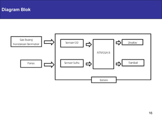 Diagram Blok   Servlets & JSPs




                                 16
 