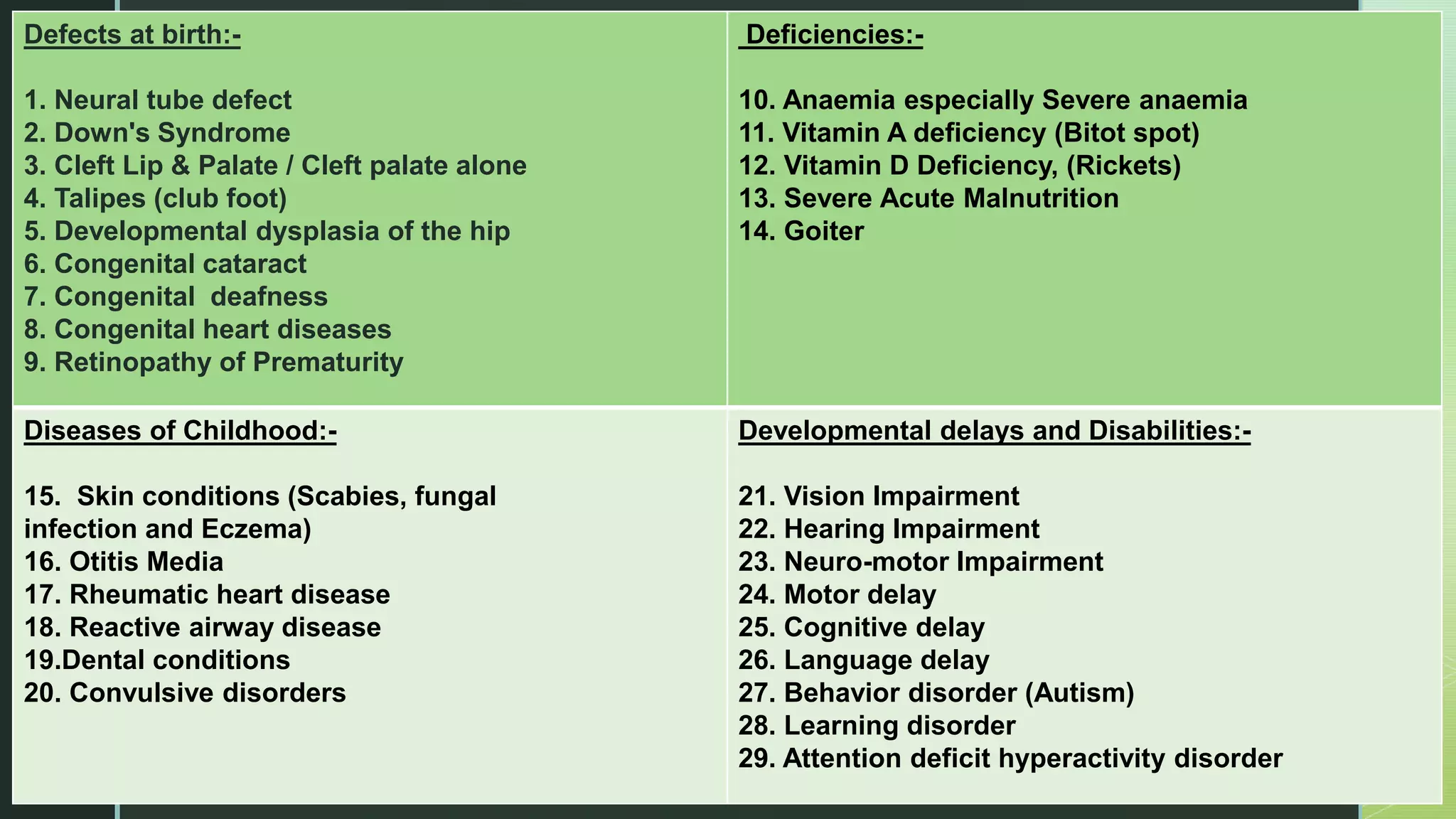 Presentation (1) pedia.pptx