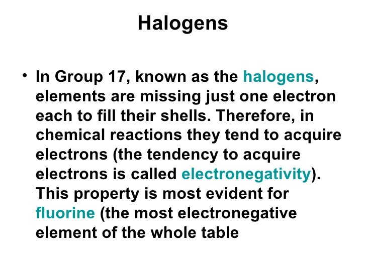 Presentation1periodict Table