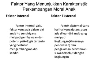Faktor Yang Menunjukkan Karakteristik
Perkembangan Moral Anak
Faktor Internal
Faktor Internal yaitu
faktor yang ada dalam diri
anak itu sendiriyang
meliputi pembawaan dan
potensi psikologis tertentu
yang berturut
mengembangkan diri
sendiri
Faktor Eksternal
Faktor eksternal yaitu
hal-hal yang datang atau
ada diluar diri anak yang
meliputi
lingkungan(khususnya
pendidikan) dan
pengalaman berinteraksi
siswa tersebut dengan
lingkungan
 