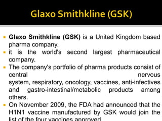 Pharma Sector of INDIA | PPTX