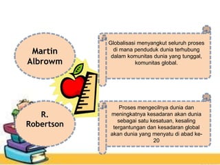 Martin
Albrowm
Globalisasi menyangkut seluruh proses
di mana penduduk dunia terhubung
dalam komunitas dunia yang tunggal,
komunitas global.
R.
Robertson
Proses mengecilnya dunia dan
meningkatnya kesadaran akan dunia
sebagai satu kesatuan, kesaling
tergantungan dan kesadaran global
akan dunia yang menyatu di abad ke-
20
 