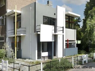 SCHRODER HOUSE, 1924-25
 