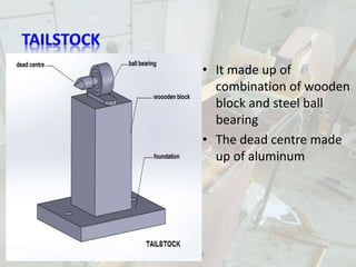 • It made up of
combination of wooden
block and steel ball
bearing
• The dead centre made
up of aluminum
PORTABLE MINILATHE
 