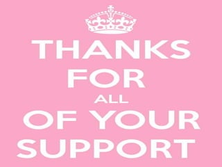 Consumer Protection Act 1986