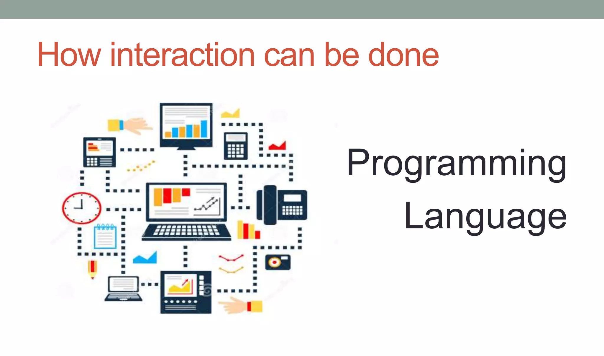 How interaction can be done
Programming
Language
 