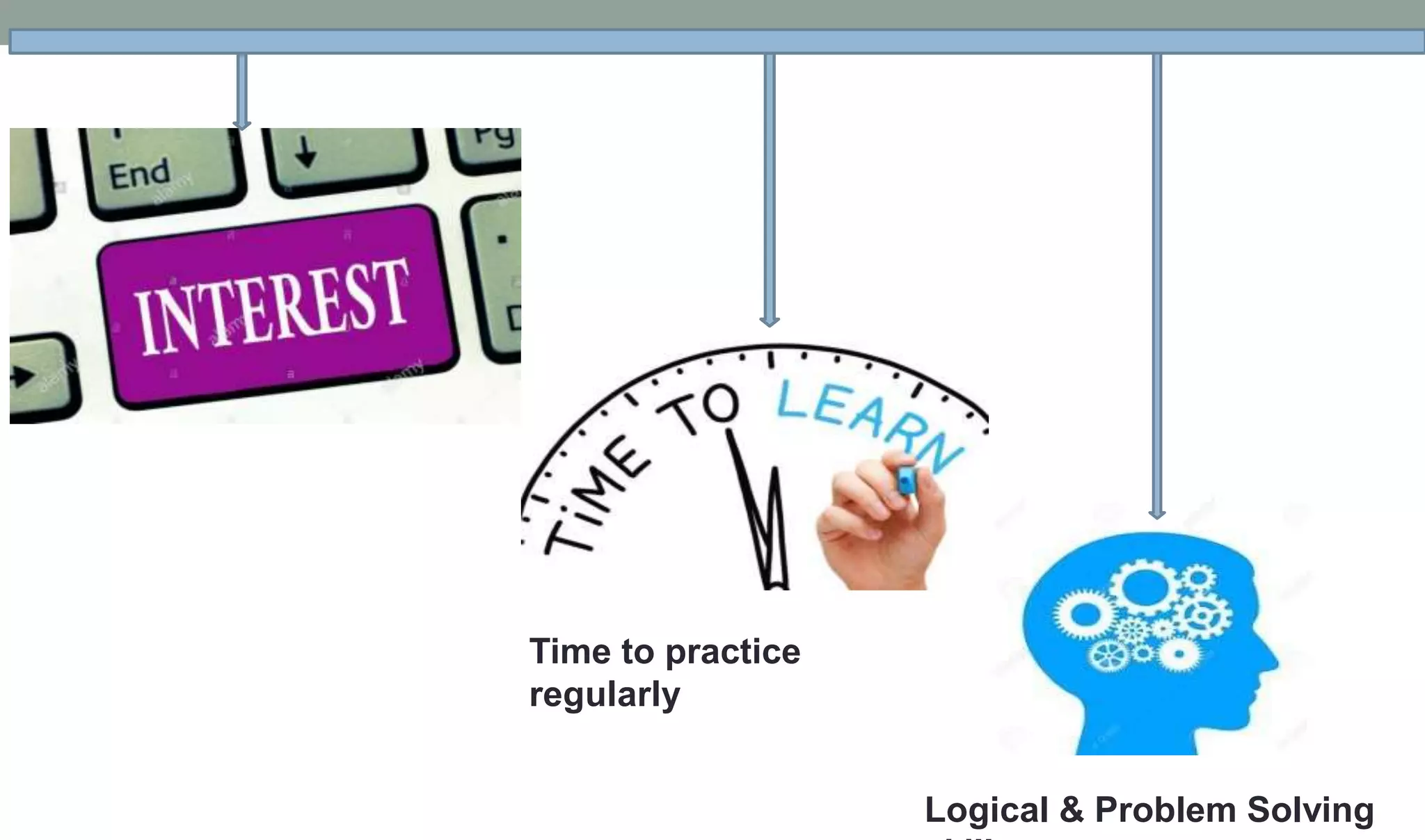 Logical & Problem Solving
Time to practice
regularly
 