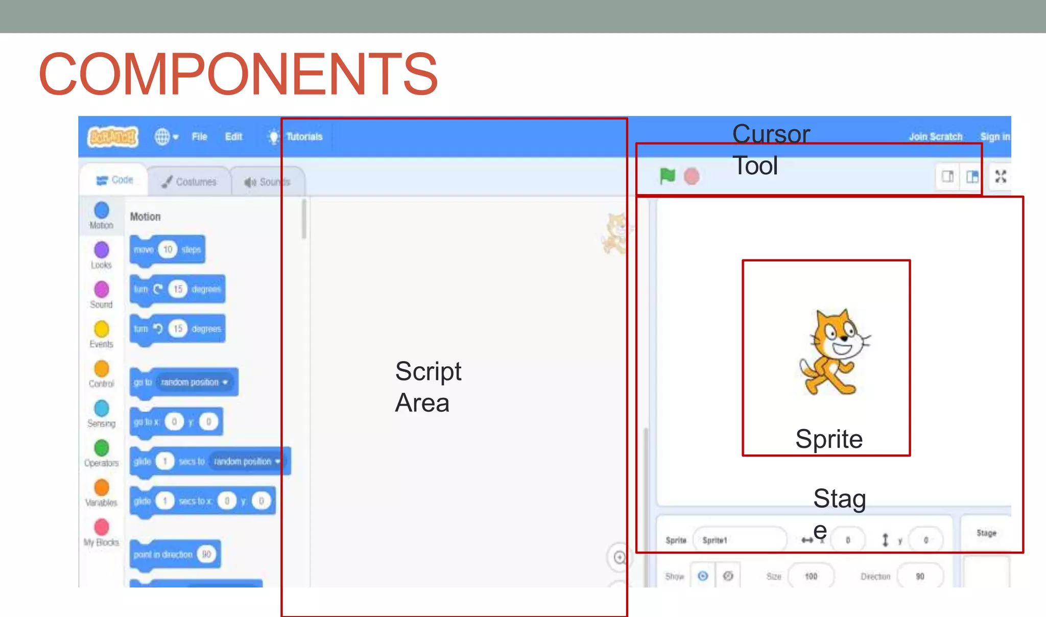 COMPONENTS
Sprite
Stag
e
Cursor
Tool
Script
Area
 
