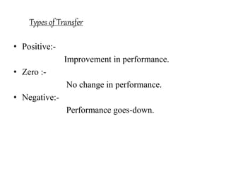 Types of Transfer
• Positive:-
Improvement in performance.
• Zero :-
No change in performance.
• Negative:-
Performance goes-down.
 