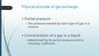 Physical principle of gas exchange
• Partial pressure
– The pressure exerted by each type of gas in a
mixture
• Concentration of a gas in a liquid
– determined by its partial pressure and its
solubility coefficient
 