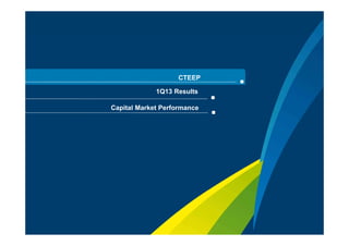 Your energy
INSPIRES US2
Capital Market Performance
1Q13 Results
CTEEP
 