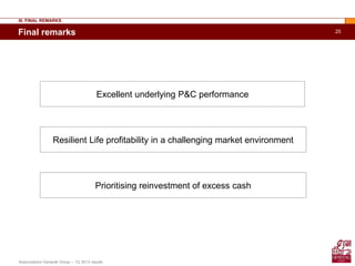 25
Assicurazioni Generali Group – 1Q 2013 results
Final remarks
III. FINAL REMARKS
Excellent underlying P&C performance
Resilient Life profitability in a challenging market environment
Prioritising reinvestment of excess cash
 