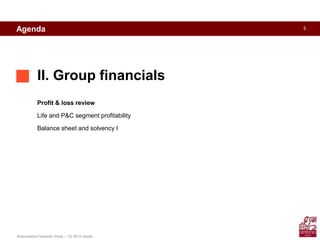 5
Assicurazioni Generali Group – 1Q 2013 results
Agenda
II. Group financials
Profit & loss review
Life and P&C segment profitability
Balance sheet and solvency I
 