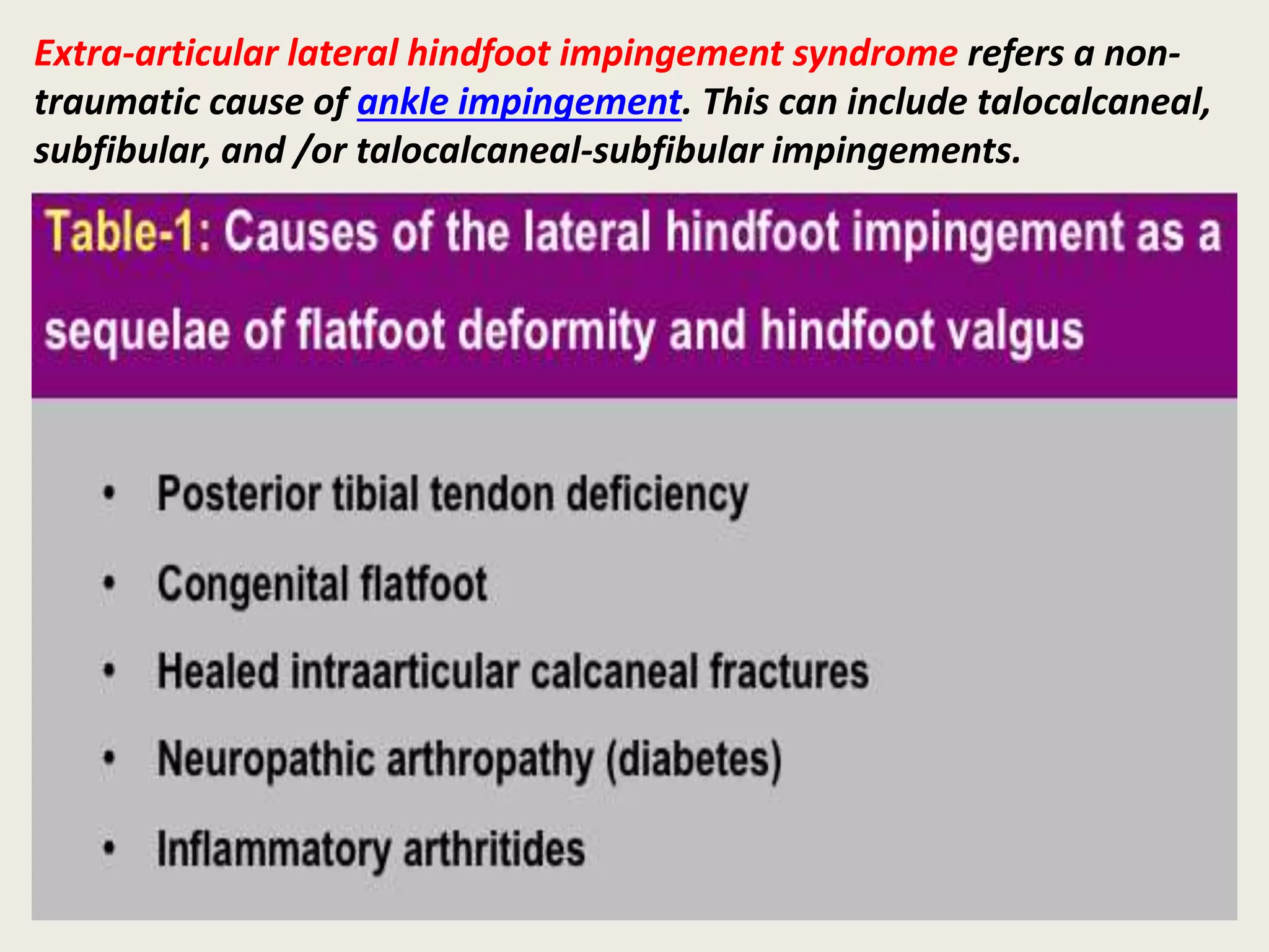 Presentation1, radiological imaging of lateral hindfoot impingement. | PPTX