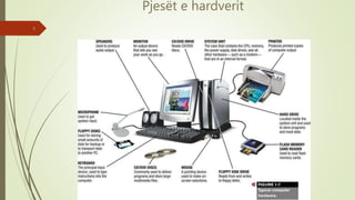 Pjesët e hardverit
Punoi: Ramadan ŞANLI
5
 