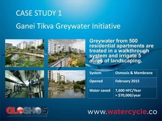 CASE STUDY 1
Ganei Tikva Greywater Initiative
System Osmosis & Membrane
Opened February 2015
Water saved 7,600 HFC/Year
= $70,000/year
Greywater from 500
residential apartments are
treated in a walkthrough
system and irrigate 5
acres of landscaping.
 