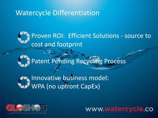 Watercycle Differentiation
Proven ROI: Efficient Solutions - source to
cost and footprint
Patent Pending Recycling Process
Innovative business model:
WPA (no upfront CapEx)
 