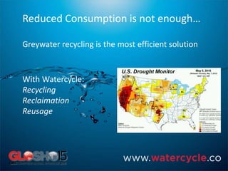 Reduced Consumption is not enough…
Greywater recycling is the most efficient solution
With Watercycle:
Recycling
Reclaimation
Reusage
 