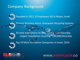 Company Background
Founded in 2011, 8 Employees HQ in Mazor, Israel
Primary Business Focus: Greywater Recycling Systems
35 total installations to date, saving >1M liters/day
Largest Installation recycling ~120,000 liters/day
Top 10 Most Innovative Companies in Israel, 2014
 