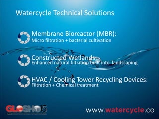Watercycle Technical Solutions
Membrane Bioreactor (MBR):
Micro filtration + bacterial cultivation
Constructed Wetlands:
Enhanced natural filtration built into landscaping
HVAC / Cooling Tower Recycling Devices:
Filtration + Chemical treatment
 