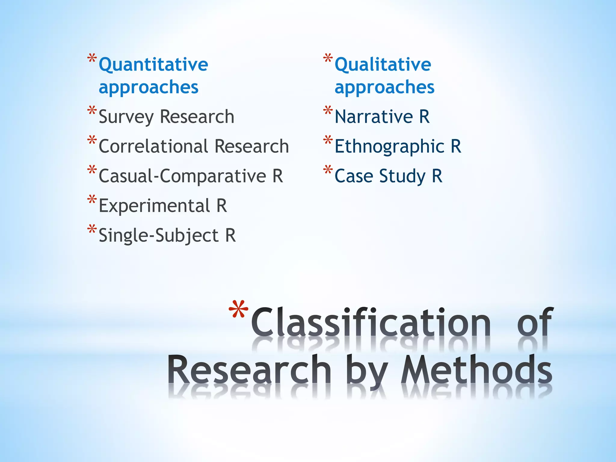 *
*Quantitative
approaches
*Survey Research
*Correlational Research
*Casual-Comparative R
*Experimental R
*Single-Subject R
*Qualitative
approaches
*Narrative R
*Ethnographic R
*Case Study R
 