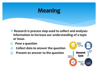  Research is process step used to collect and analyses
information to increase our understanding of a topic
or issue.
1) Pose a question
2) Collect data to answer the question
3) Present an answer to the question
Meaning
 
