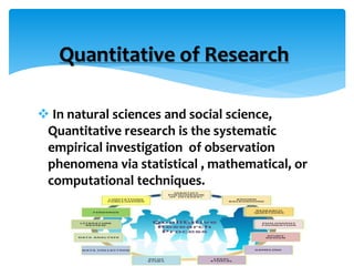  In natural sciences and social science,
Quantitative research is the systematic
empirical investigation of observation
phenomena via statistical , mathematical, or
computational techniques.
Quantitative of Research
 