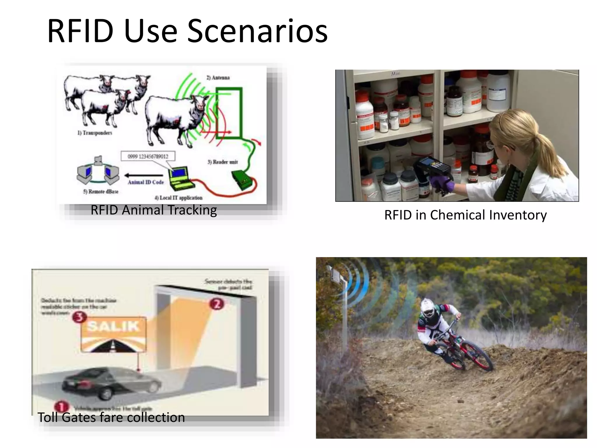 RFID Use Scenarios 
RFID in Chemical Inventory 
RFID Animal Tracking 
Toll Gates fare collection 
 