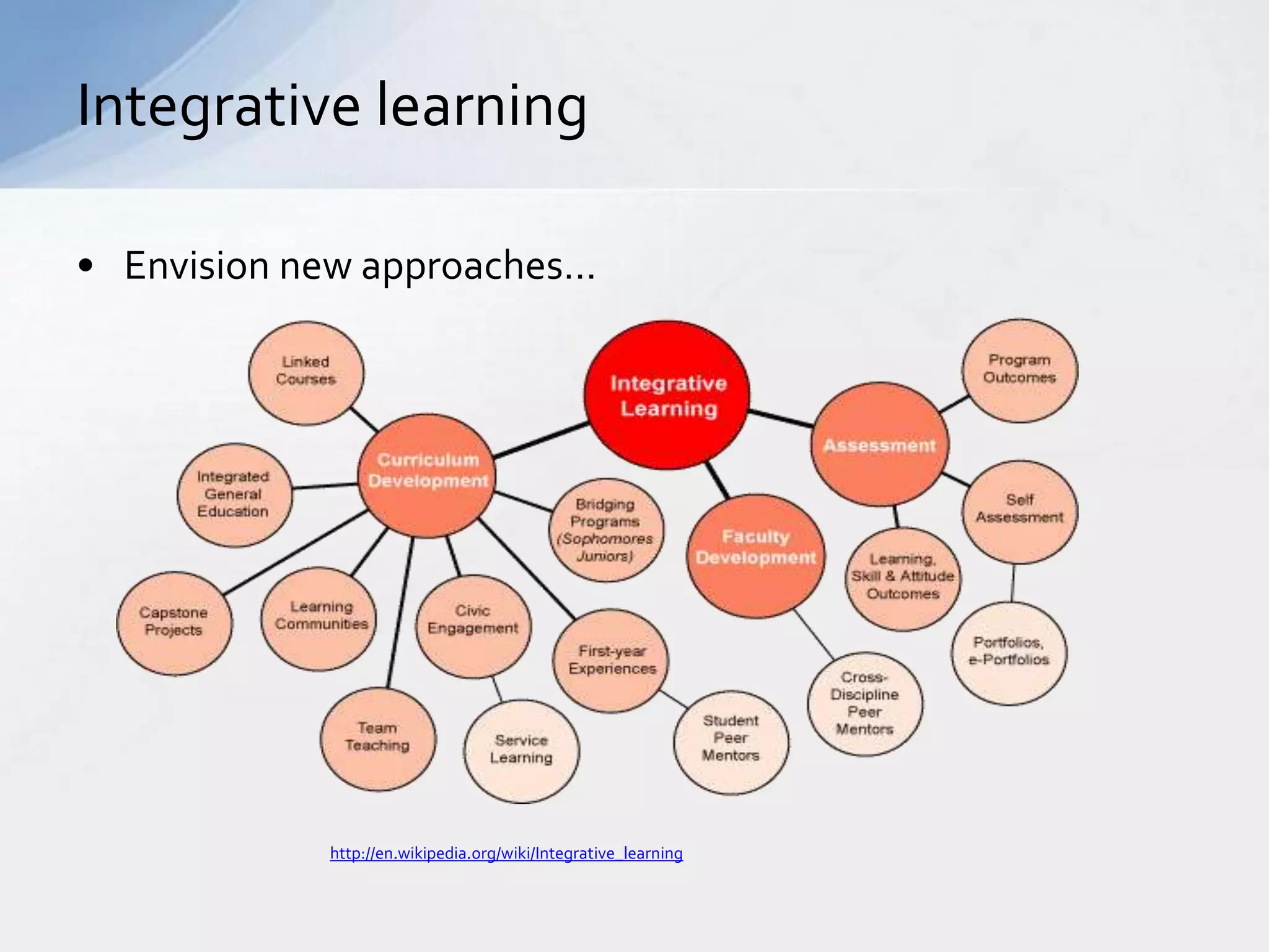 Integrative learning 
• Envision new approaches… 
http://en.wikipedia.org/wiki/Integrative_learning 
 