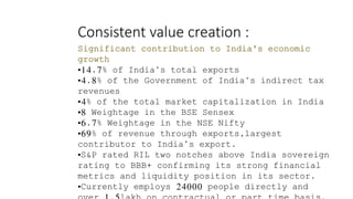 Consistent value creation :
Significant contribution to India's economic
growth
•14.7% of India’s total exports
•4.8% of the Government of India’s indirect tax
revenues
•4% of the total market capitalization in India
•8 Weightage in the BSE Sensex
•6.7% Weightage in the NSE Nifty
•69% of revenue through exports,largest
contributor to India’s export.
•S&P rated RIL two notches above India sovereign
rating to BBB+ confirming its strong financial
metrics and liquidity position in its sector.
•Currently employs 24000 people directly and
 