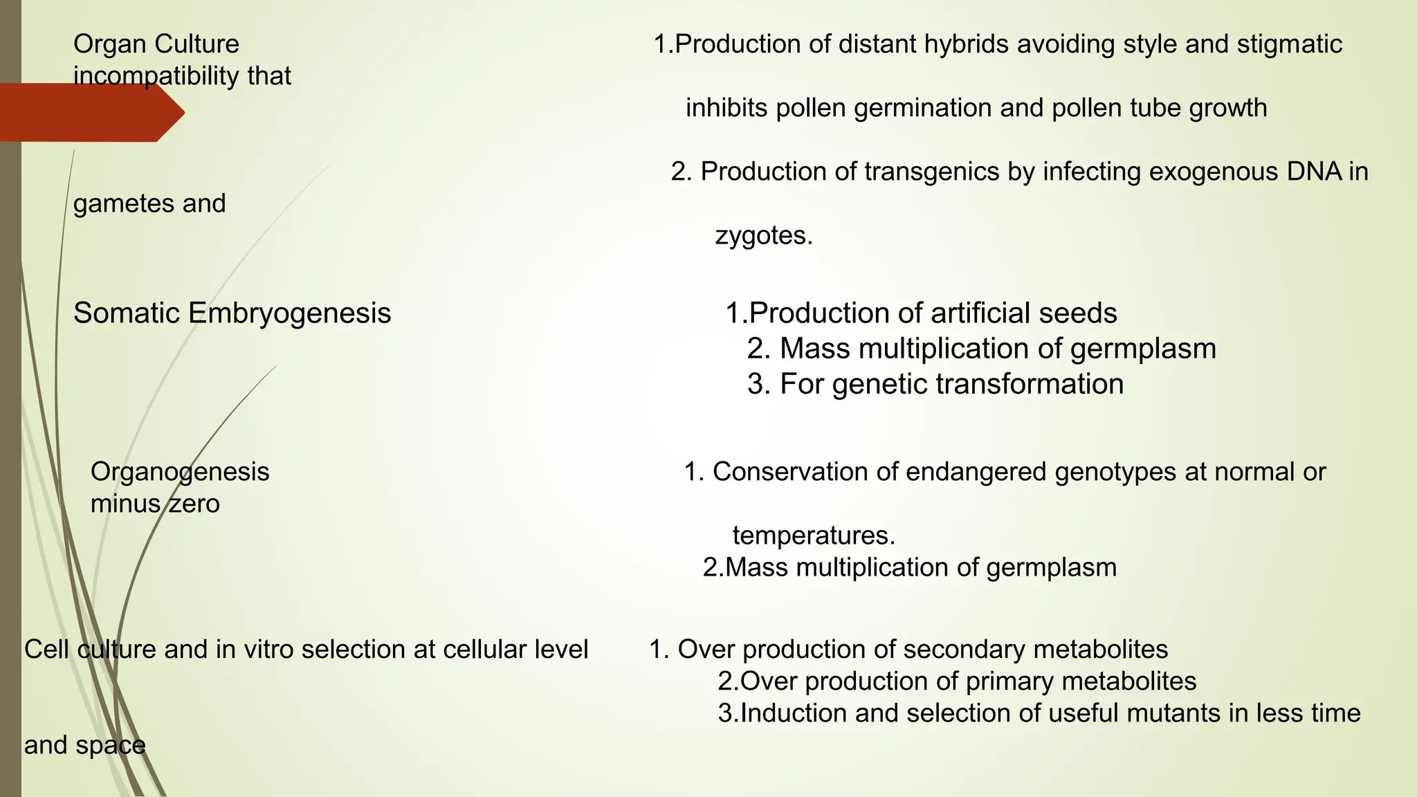 Organ Culture 1.Production of distant hybrids avoiding style and stigmatic
incompatibility that
inhibits pollen germination and pollen tube growth
2. Production of transgenics by infecting exogenous DNA in
gametes and
zygotes.
Somatic Embryogenesis 1.Production of artificial seeds
2. Mass multiplication of germplasm
3. For genetic transformation
Organogenesis 1. Conservation of endangered genotypes at normal or
minus zero
temperatures.
2.Mass multiplication of germplasm
Cell culture and in vitro selection at cellular level 1. Over production of secondary metabolites
2.Over production of primary metabolites
3.Induction and selection of useful mutants in less time
and space
 