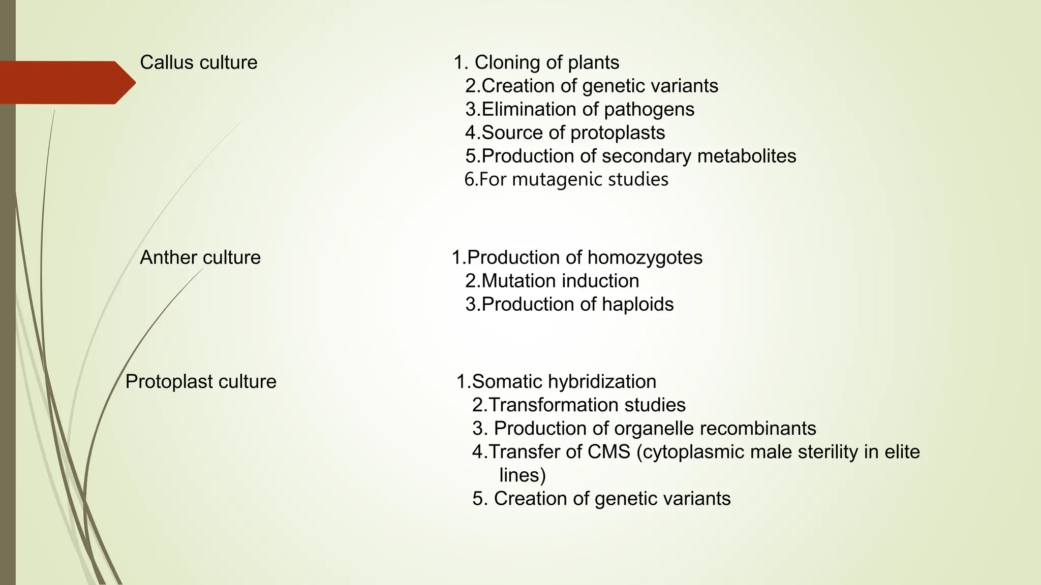 Callus culture 1. Cloning of plants
2.Creation of genetic variants
3.Elimination of pathogens
4.Source of protoplasts
5.Production of secondary metabolites
6.For mutagenic studies
Anther culture 1.Production of homozygotes
2.Mutation induction
3.Production of haploids
Protoplast culture 1.Somatic hybridization
2.Transformation studies
3. Production of organelle recombinants
4.Transfer of CMS (cytoplasmic male sterility in elite
lines)
5. Creation of genetic variants
 