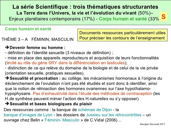 Exemple D’Introduction En Svt – Fiche Methode Rédiger Svt – SQZACT