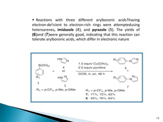  Reactions with three different arylboronic acids1having
electron-deficient to electron-rich rings were attemptedusing
heteroarenes, imidazole (4), and pyrazole (5). The yields of
(6)and (7)were generally good, indicating that this reaction can
tolerate arylboronic acids, which differ in electronic nature
10
 