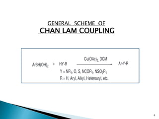 GENERAL SCHEME OF
CHAN LAM COUPLING
6
 