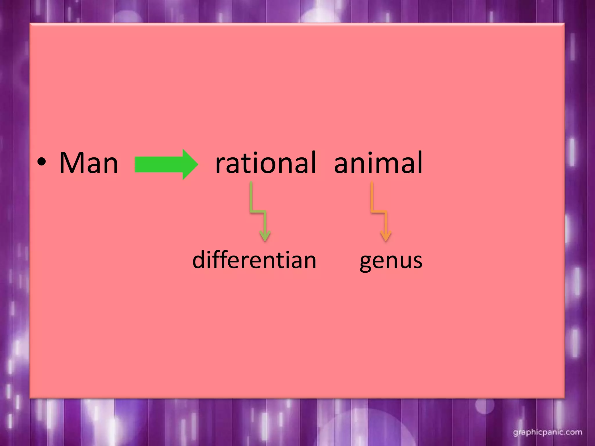 • Man rational animal
differentian genus
 