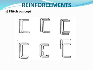 REINFORCEMENTS
1) Flitch concept
 