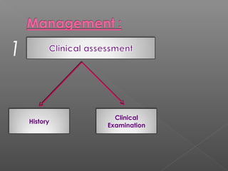 History
1
Clinical
Examination
 