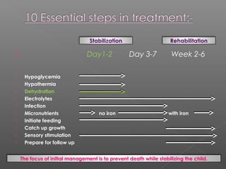  Day1-2 Day 3-7 Week 2-6
 Hypoglycemia
 Hypothermia
 Dehydration
 Electrolytes
 Infection
 Micronutrients no iron with iron
 Initiate feeding
 Catch up growth
 Sensory stimulation
 Prepare for follow up
Stabilization Rehabilitation
The focus of initial management is to prevent death while stabilizing the child.
 