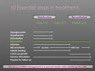  Day1-2 Day 3-7 Week 2-6
 Hypoglycemia
 Hypothermia
 Dehydration
 Electrolytes
 Infection
 Micronutrients no iron with iron
 Initiate feeding
 Catch up growth
 Sensory stimulation
 Prepare for follow up
Stabilization Rehabilitation
The focus of initial management is to prevent death while stabilizing the child.
 