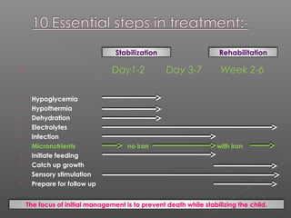  Day1-2 Day 3-7 Week 2-6
 Hypoglycemia
 Hypothermia
 Dehydration
 Electrolytes
 Infection
 Micronutrients no iron with iron
 Initiate feeding
 Catch up growth
 Sensory stimulation
 Prepare for follow up
Stabilization Rehabilitation
The focus of initial management is to prevent death while stabilizing the child.
 