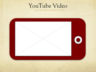 YouTube Videohttp://www.youtube.com/watch?v=rcc41TitXPs
 