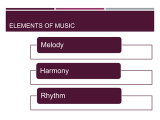 ELEMENTS OF MUSIC
Melody
Harmony
Rhythm
 