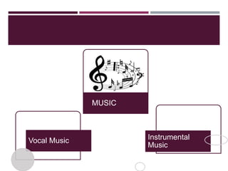 Vocal Music
MUSIC
Instrumental
Music
 