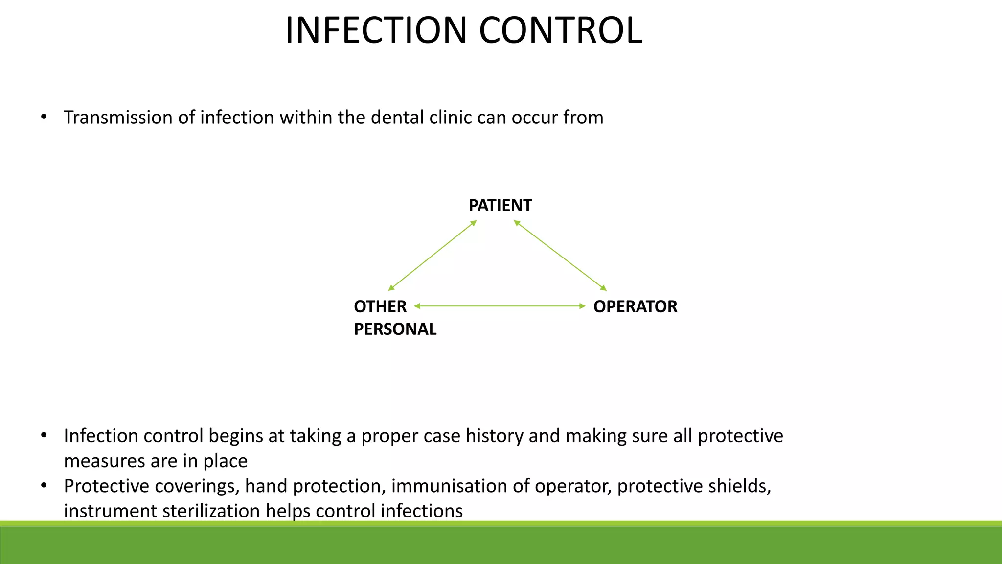 INFECTION CONTROL
• Transmission of infection within the dental clinic can occur from
• Infection control begins at taking a proper case history and making sure all protective
measures are in place
• Protective coverings, hand protection, immunisation of operator, protective shields,
instrument sterilization helps control infections
PATIENT
OPERATOR
OTHER
PERSONAL
 